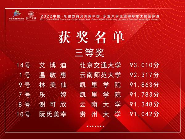 https://www.kluniv.edu.cn/__local/0/5C/A3/22DD6334F001EE54E5C8D500009_7A6FD5CD_22FCF.jpg