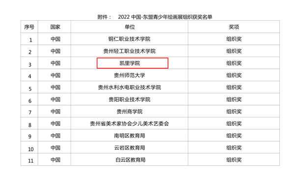 https://www.kluniv.edu.cn/__local/3/3B/81/7FD5BB44D1D651127874E70E465_67544A8B_11799.png