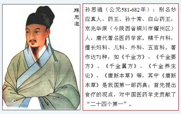 4-孙思邈