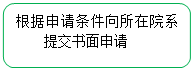 圆角矩形: 根据申请条件向所在院系提交书面申请