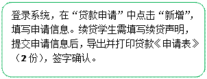 流程图: 可选过程: 登录系统，在“贷款申请”中点击“新增”，填写申请信息。续贷学生需填写续贷声明，提交申请信息后，导出并打印贷款《申请表》（2份），签字确认。