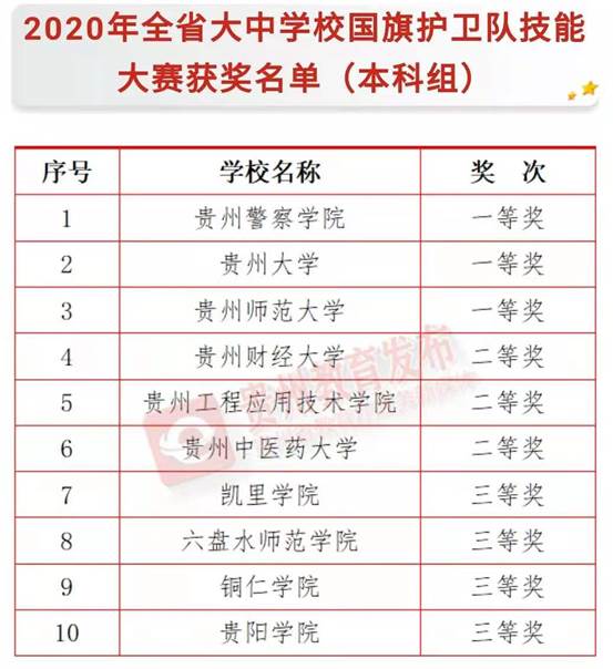 说明: 微信图片_20201231145503