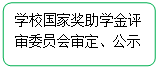 流程图: 可选过程: 学校国家奖助学金评审委员会审定、公示