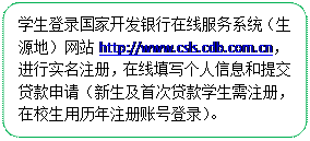 流程图: 可选过程: 学生登录国家开发银行在线服务系统（生源地）网站http://www.csls.cdb.com.cn，进行实名注册，在线填写个人信息和提交贷款申请（新生及首次贷款学生需注册，在校生用历年注册账号登录）。
