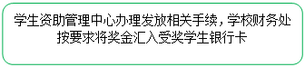 圆角矩形: 学生资助管理中心办理发放相关手续，学校财务处按要求将奖金汇入受奖学生银行卡