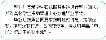 流程图: 可选过程: 毕业时登录学生在线服务系统进行毕业确认，并到高校学生资助管理中心办理毕业手续。毕业后按照合同要求按时还款付息。提前还款、按时还款付息、合同变更等，请及时与县（市、区）资助中心联系处理。