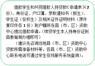 流程图: 可选过程: 借款学生和共同借款人持贷款《申请表》（2份）、身份证、户口簿、录取通知书（新生）、学生证（在校生）及相关证件证明材料（原件复印件各1份）到户籍所在县（市、区）资助中心提出借款申请。（续贷学生本人持身份证到县教育局办理即可）（建议先咨询当地县（市、区）资助中心贷款所需准备材料等，各县（市、区）资助中心联系电话可通过学生在线服务系统查询）。