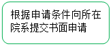 圆角矩形: 根据申请条件向所在院系提交书面申请