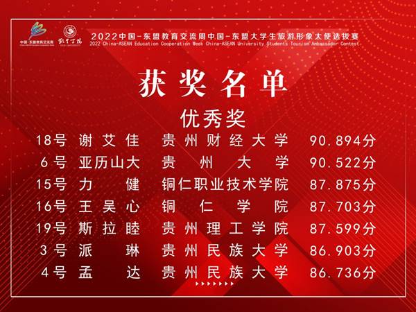 https://www.kluniv.edu.cn/__local/7/FC/34/C1DBE4144231E2D1803A9455D22_59A922C1_25BA8.jpg