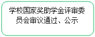 圆角矩形: 学校国家奖助学金评审委员会审议通过、公示
