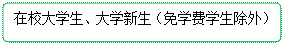 流程图: 可选过程: 在校大学生、大学新生（免学费学生除外）