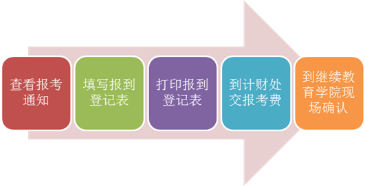 说明: http://soce.kluniv.edu.cn/images/16/11/28/1fs3twl5xg/47d5_image002.png